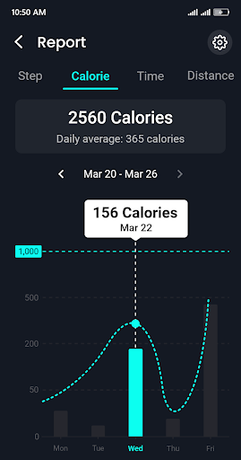 Speedometer - Odometer App screenshot