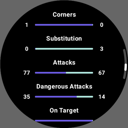 Soccer Live Scores: SnapGoal screenshot