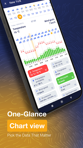 Ventusky: Weather & Live Radar screenshot