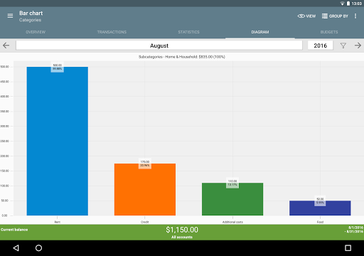 My Budget Book screenshot