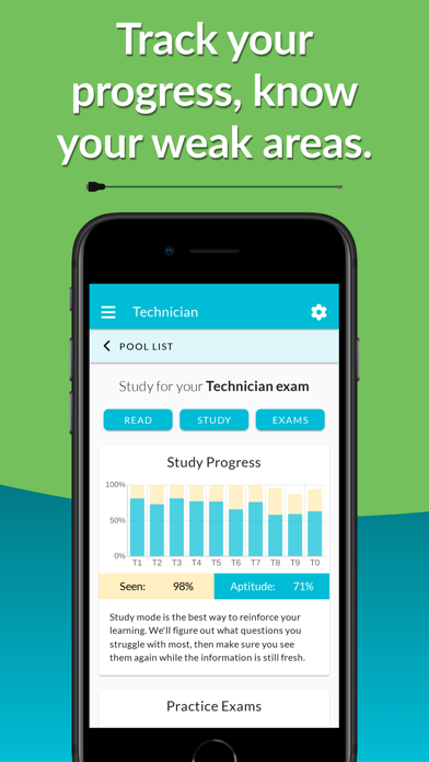 HamStudy.org screenshot