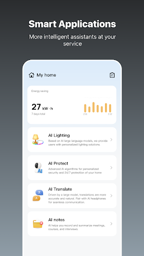 Tuya - Smart Life,Smart Living screenshot