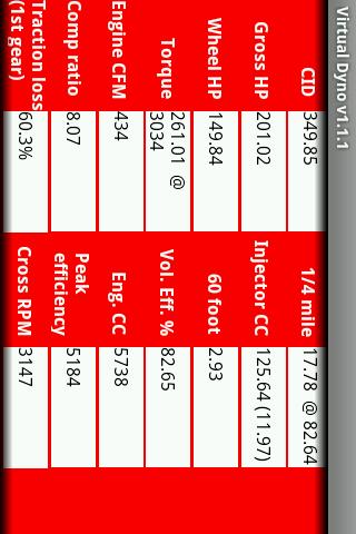 Virtual Dyno PRO screenshot