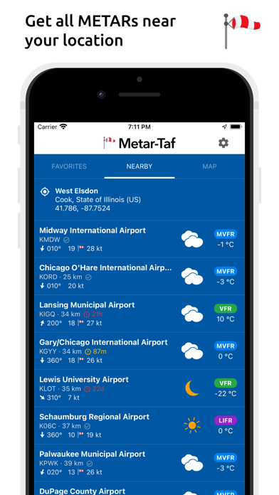 Metar-Taf - Visual decoder screenshot