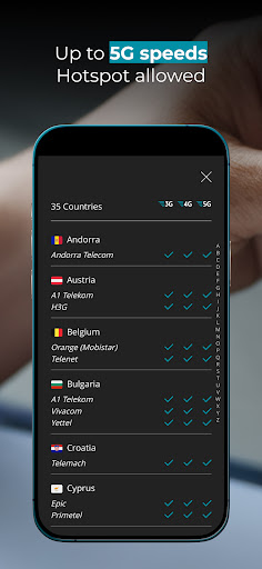 Ubigi: Travel eSIM & data plan screenshot