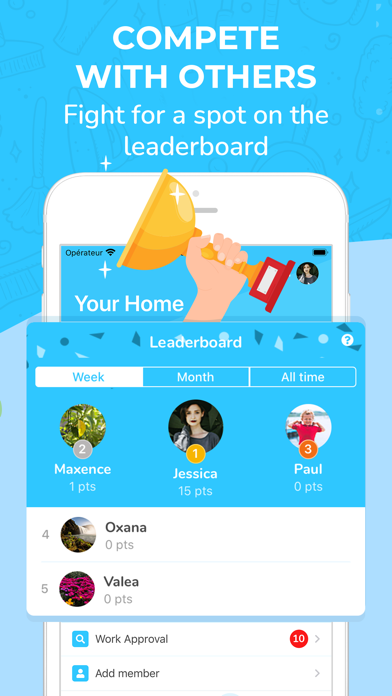 Sweepy: Home Cleaning Schedule screenshot