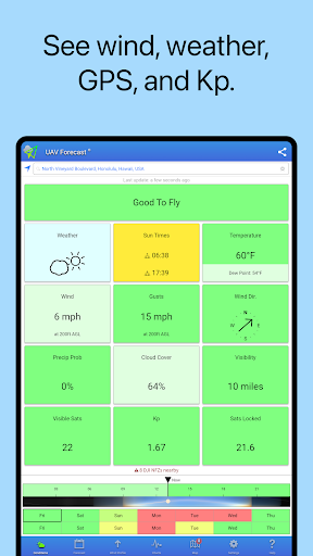 UAV Forecast for Drone Pilots screenshot