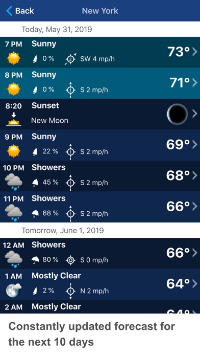 Weather XL PRO screenshot