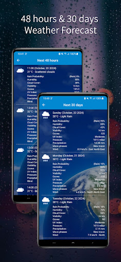 Weather Forecast (Radar Map) screenshot