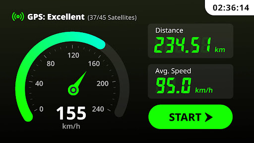 GPS Speedometer & Odometer screenshot