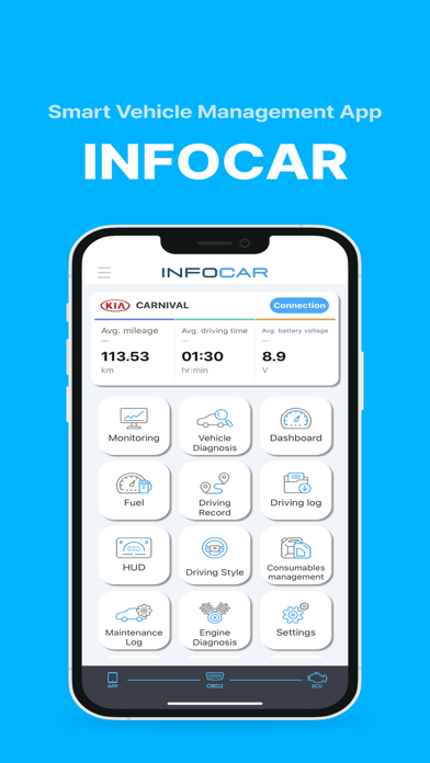 Infocar - OBD2 ELM Scanner screenshot