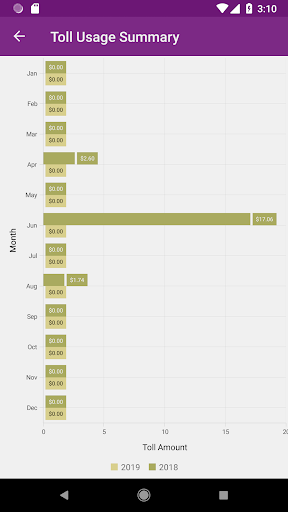 PA Toll Pay screenshot
