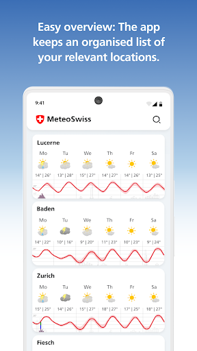 MeteoSwiss screenshot