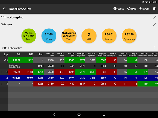 RaceChrono Pro screenshot