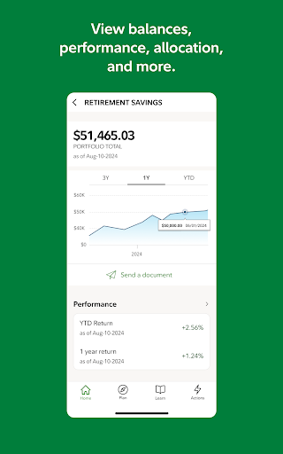 NetBenefits - Fidelity at Work screenshot