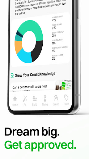 Dovly: Grow your Credit Score screenshot