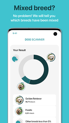Dog Scanner: Breed Recognition screenshot