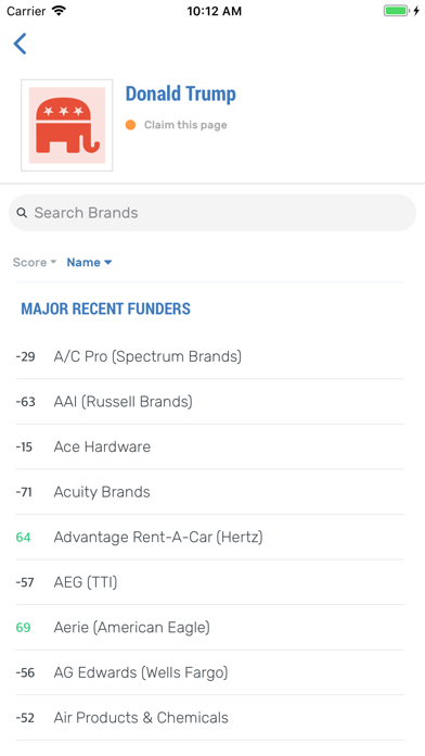 Goods Unite Us screenshot