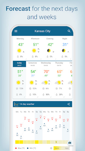 Weather & Radar - Storm radar screenshot