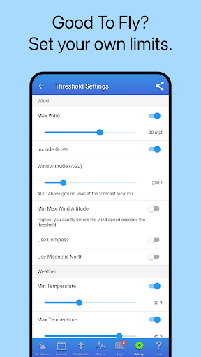UAV Forecast for Drone Pilots screenshot