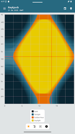 Sun Position: Sunrise/set PRO screenshot