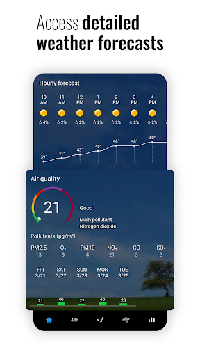 Sense Flip Clock & Weather screenshot