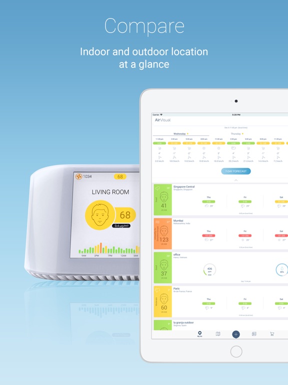 IQAir AirVisual | Air Quality screenshot