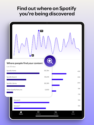 Spotify for Creators screenshot