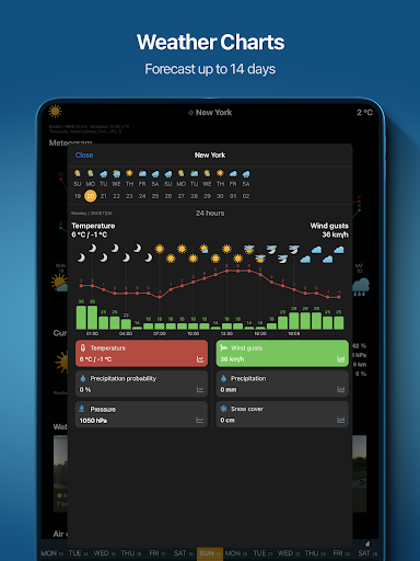 Ventusky: Weather & Live Radar screenshot