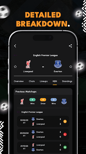 Live Soccer Scores - IGScore screenshot