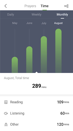 King James Bible - Verse+Audio screenshot