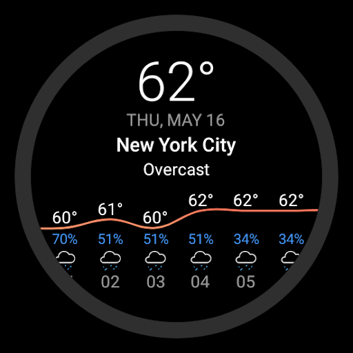 Today Weather:Data by NOAA/NWS screenshot