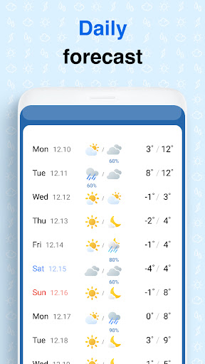 Weather Screen - Forecast screenshot
