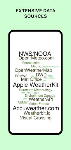 Today Weather:Data by NOAA/NWS screenshot