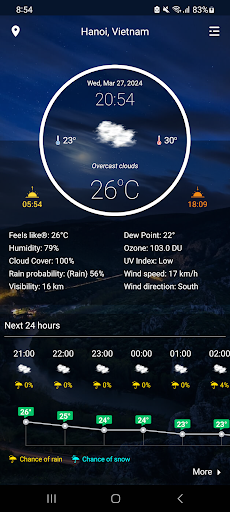Weather Real-time Forecast screenshot