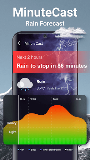 Weather Forecast - Live Radar screenshot