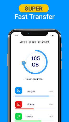 Smart Data Transfer-File Share screenshot