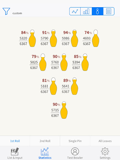 Best Bowling screenshot