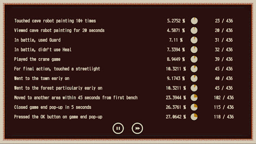 Refind Self screenshot