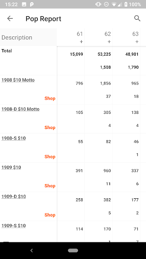 PCGS CoinFacts - U.S. Coin Val screenshot