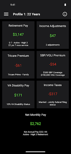 Military Retirement screenshot