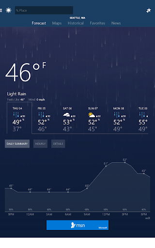 MSN Weather - Forecast & Maps screenshot