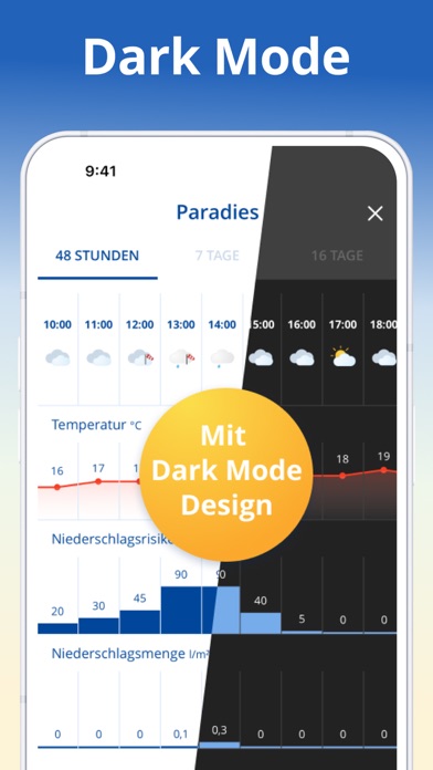 weather24: Forecast & Radar screenshot
