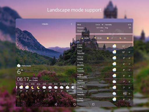 Weather Live Wallpapers screenshot