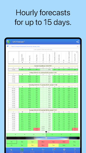 UAV Forecast for Drone Pilots screenshot