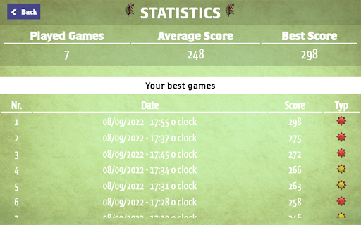 Fantasy Realms screenshot