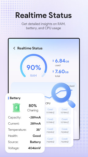 Device Tree screenshot