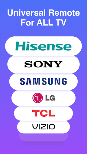 Remote Control App For All TVs screenshot