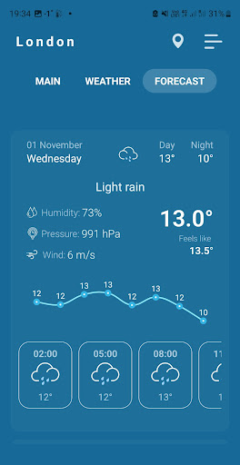 Indoor thermometer screenshot