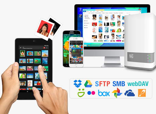 PhotoSync Bundle Add-On screenshot